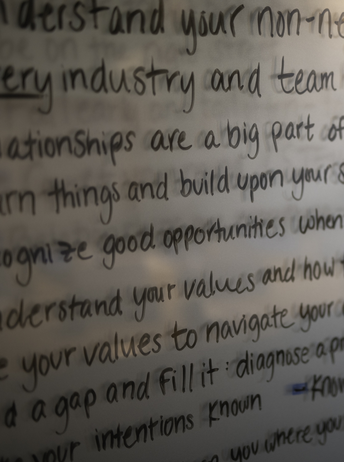 Handwritten notes on a whiteboard with business concepts