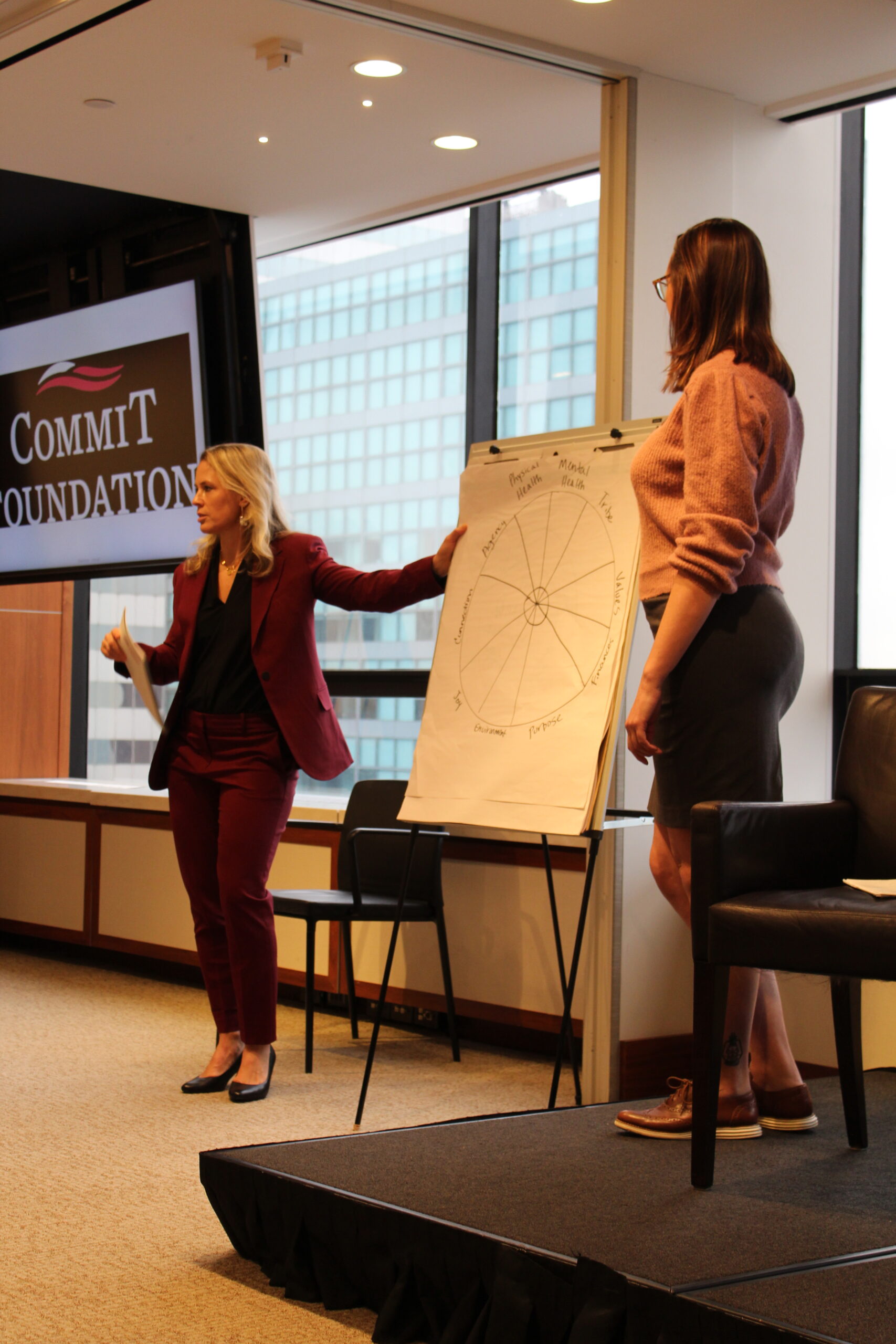 Two woman presenting at whiteboard
